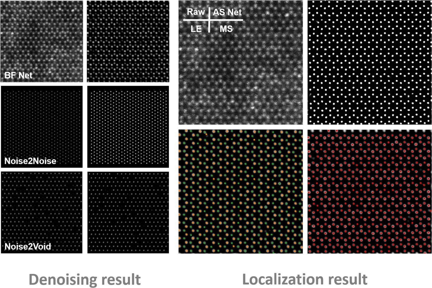 AI-Assisted Chemical Mapping in Atomic-Resolution STEM